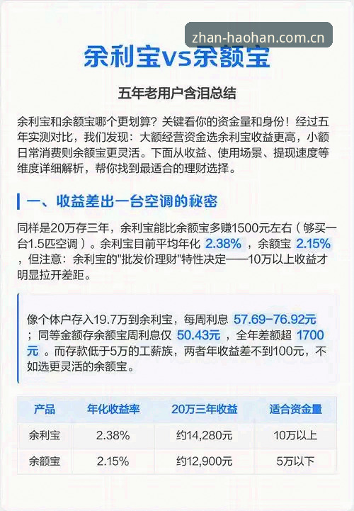 五年老用户分享：乔丹·拉塞尔“潜意识驾驶法”的真实使用心得